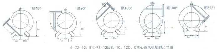 高压风机 高压风机